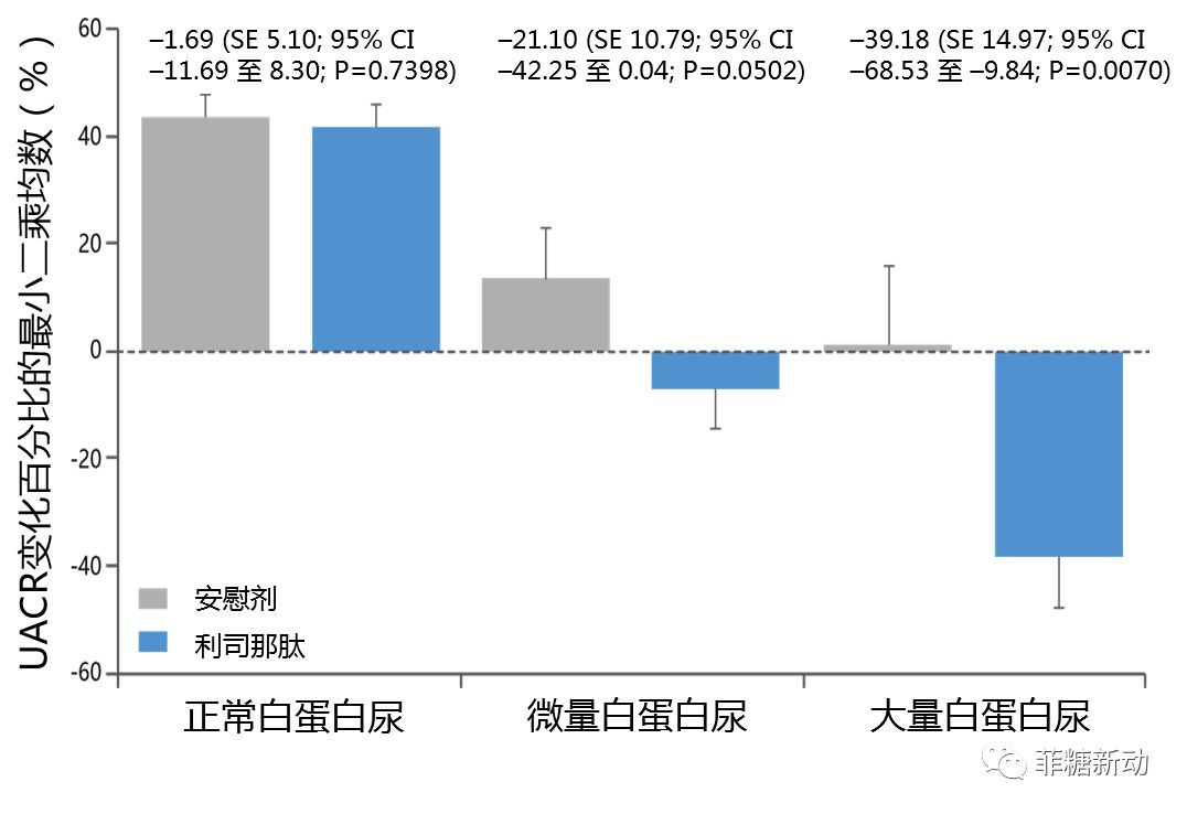 GMP多肽合成公司